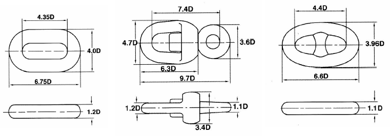 cara-ngukur-swivel